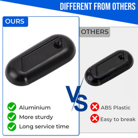 AUTOVIC screw and hardware packed with handle for straightforward installation