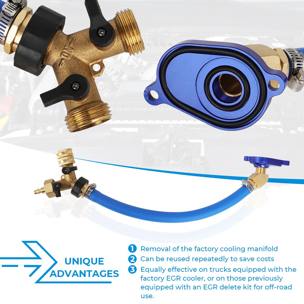 AUTOVIC T-port adapter close-up highlights secure connection and leak prevention benefit