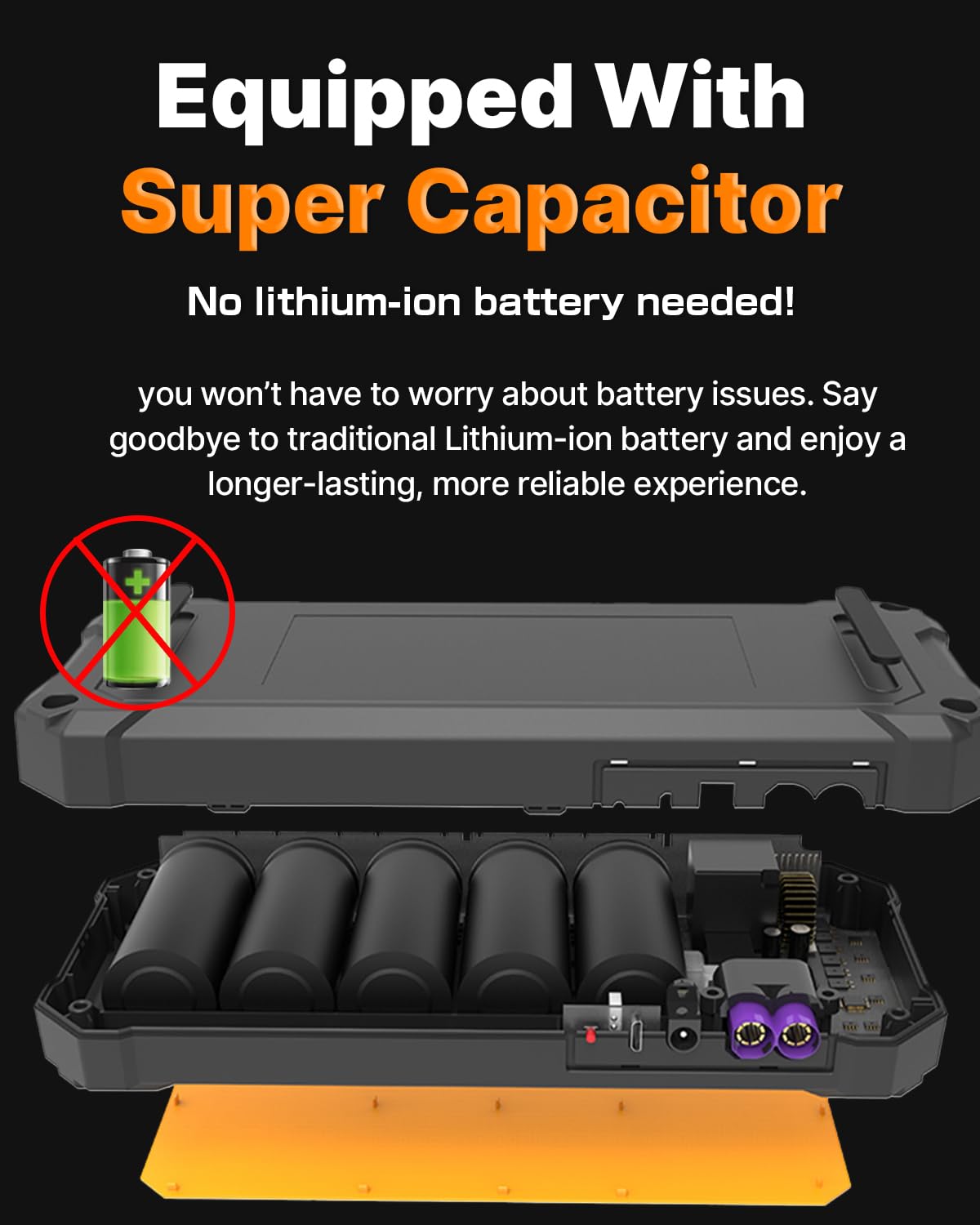 autowit SuperCap 2 close-up on charging ports showing quick recharge benefit