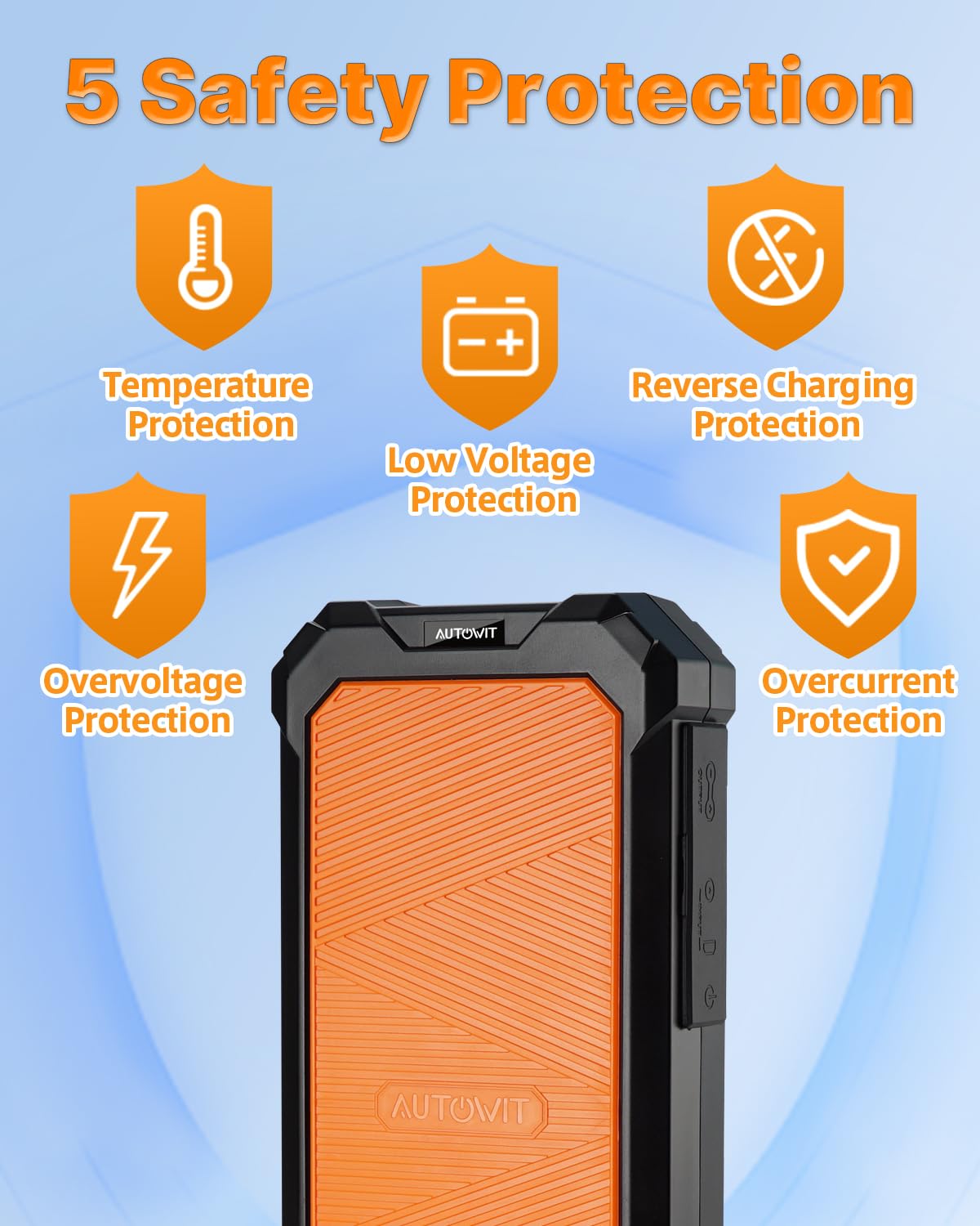autowit SuperCap 2 label and specs close-up showing technical clarity benefit