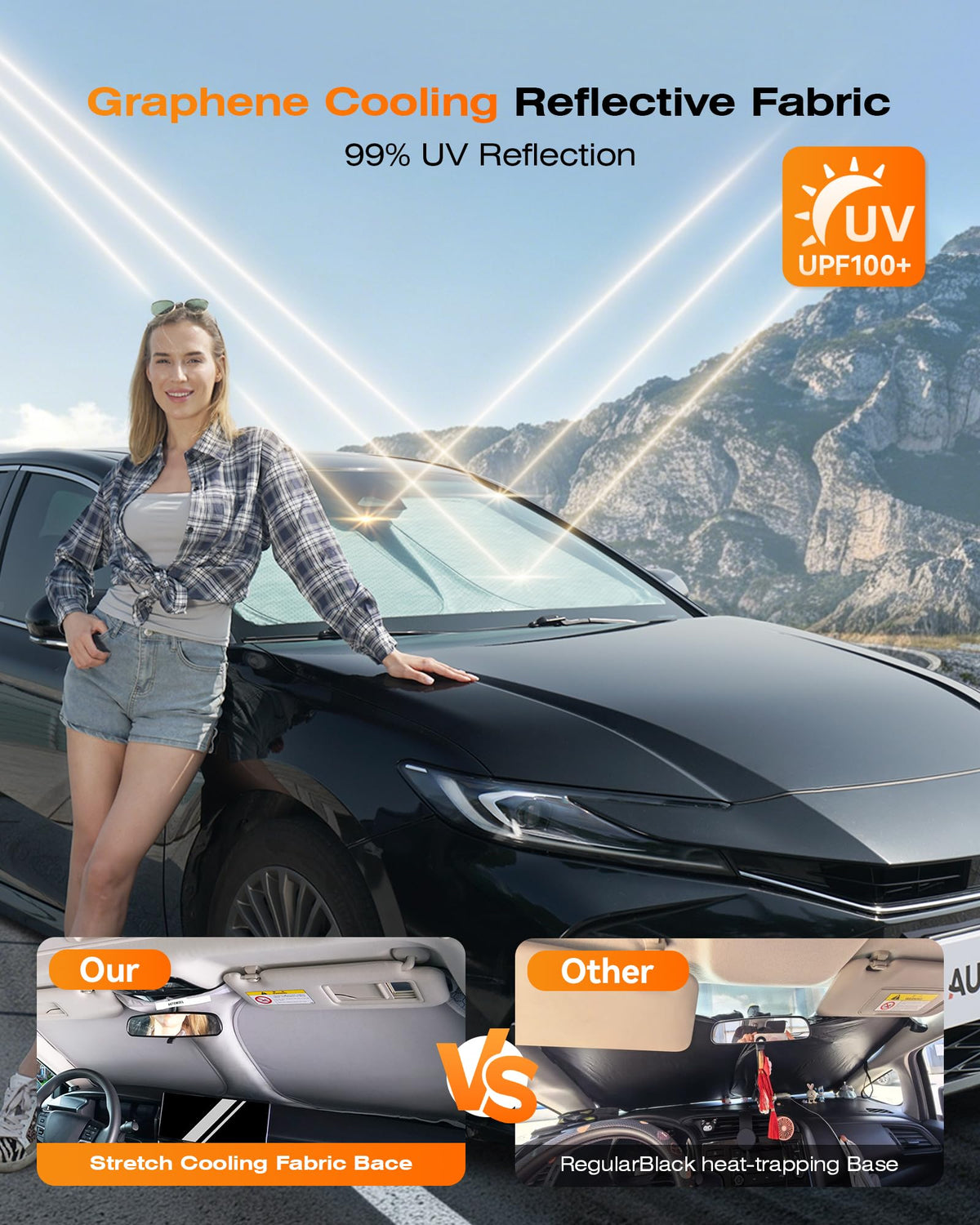 AUTOWOEL installed in Camry showing dashboard coverage and protection benefit