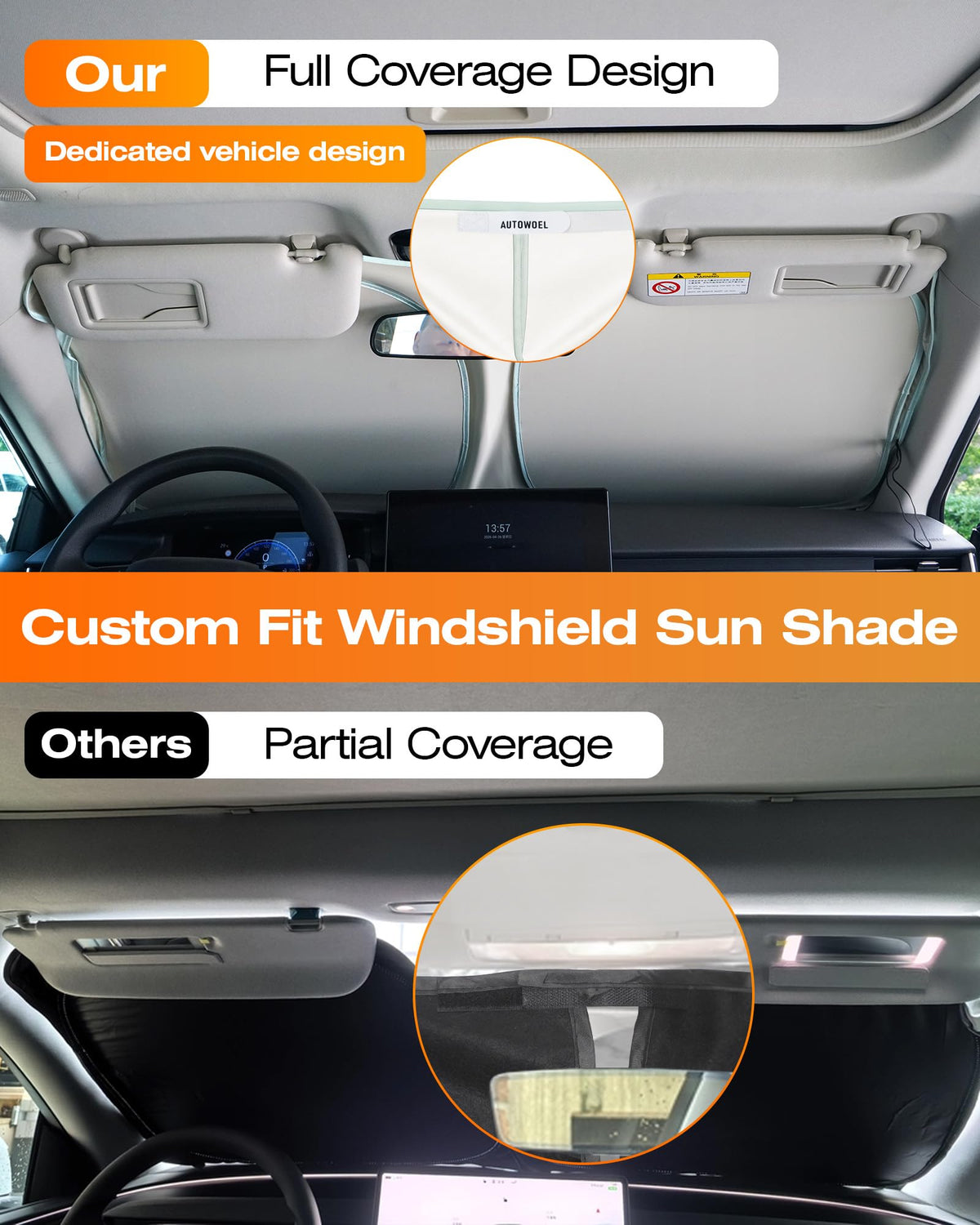 AUTOWOEL installed in sedan showing cooler cabin protection