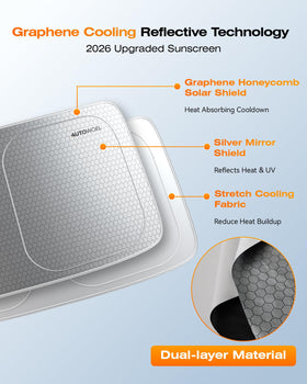 AUTOWOEL mirror split detail with Velcro showing improved wraparound coverage benefit