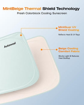 AUTOWOEL V-cut mirror opening with strap highlighting secure fit