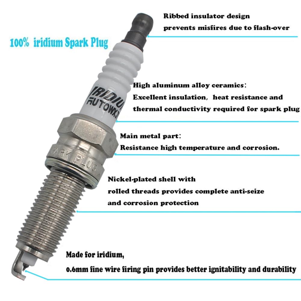 Autowxjq spark plugs installed in engine bay, restores reliable ignition benefit
