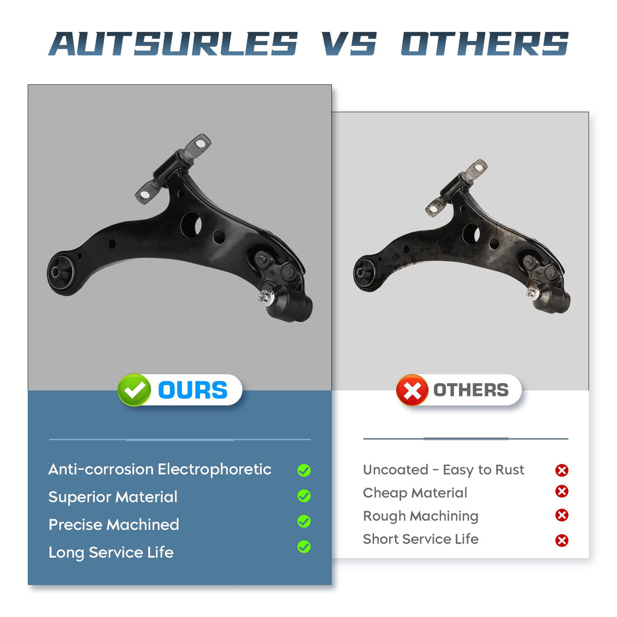 Autsurles integrated ball joint detail illustrating sealed design for smoother steering response
