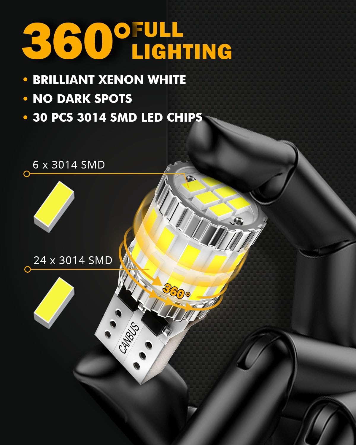 Auxbeam close-up of 3014 SMD LED array highlighting intense brightness benefit
