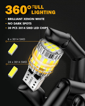 Auxbeam close-up of 3014 SMD LED array highlighting intense brightness benefit