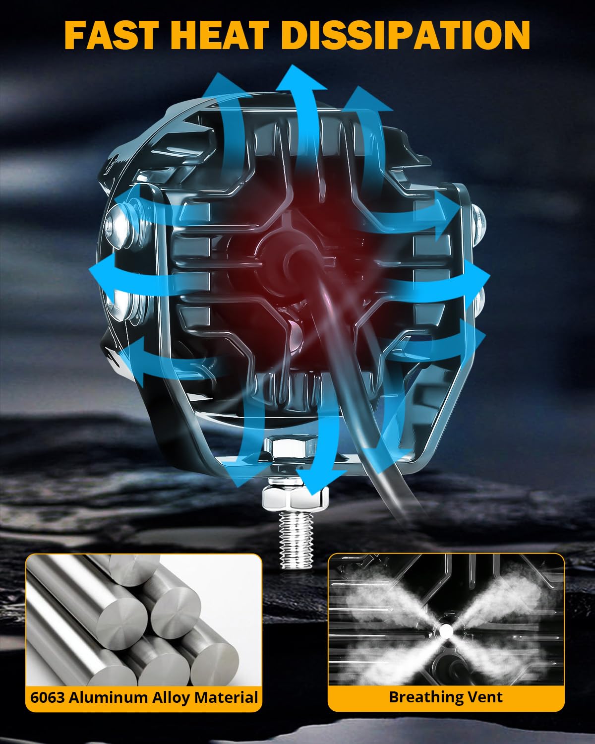 Auxbeam pod with black cover emphasizing compliant style and protective benefit
