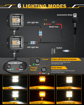 Auxbeam close-up of PC lens and LED array highlighting build quality and heat dissipation
