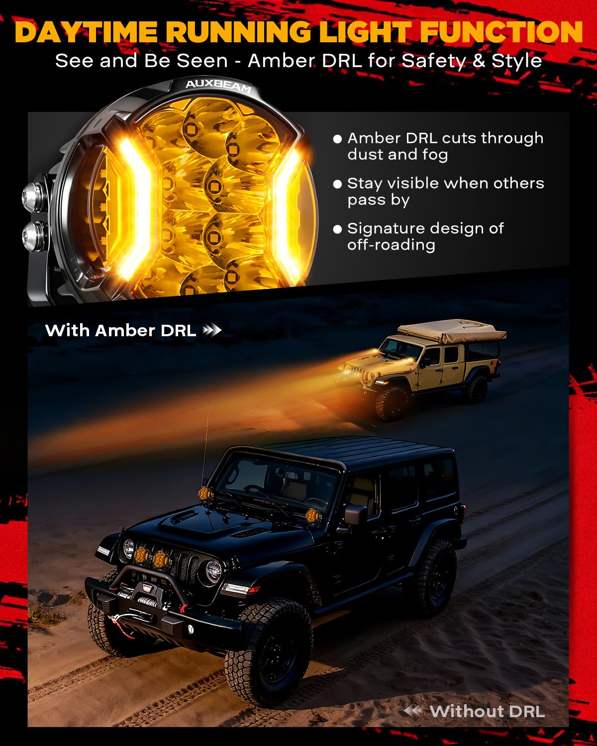Auxbeam close-up of lens texture highlighting focused optics and glare control