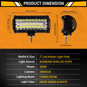 Auxbeam 7-inch beam pattern photo showing spot and flood coverage for distance