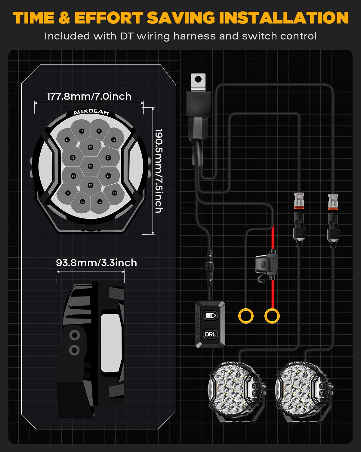 Auxbeam mounting kit and hardware arranged for quick secure fit