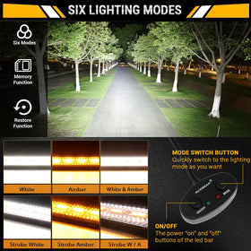 Auxbeam 7-inch pod side profile highlighting compact durable housing and mount