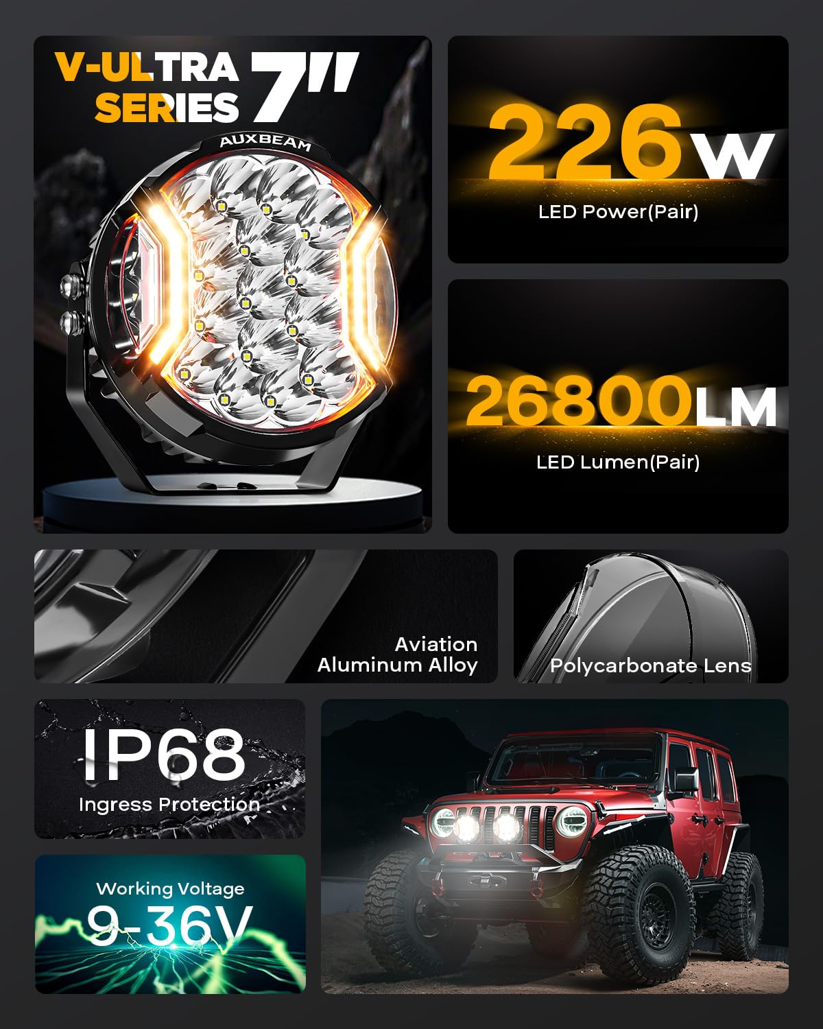 Auxbeam light installed on truck showing size and real-world scale
