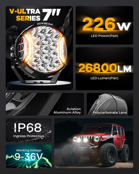 Auxbeam light installed on truck showing size and real-world scale