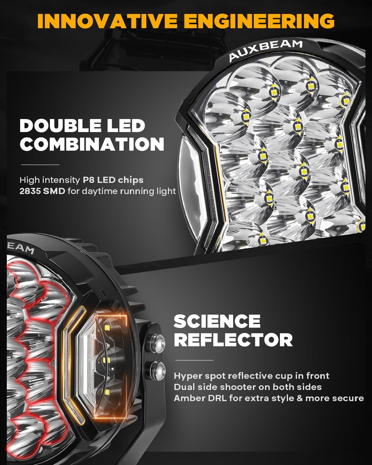 Auxbeam close-up side shooter LEDs showing wider spread and visibility