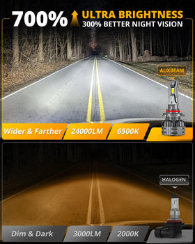Auxbeam size comparison next to hand illustrating compact design and easy installation