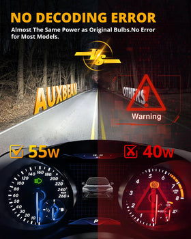 Auxbeam branded packaging and label demonstrating included compatible parts