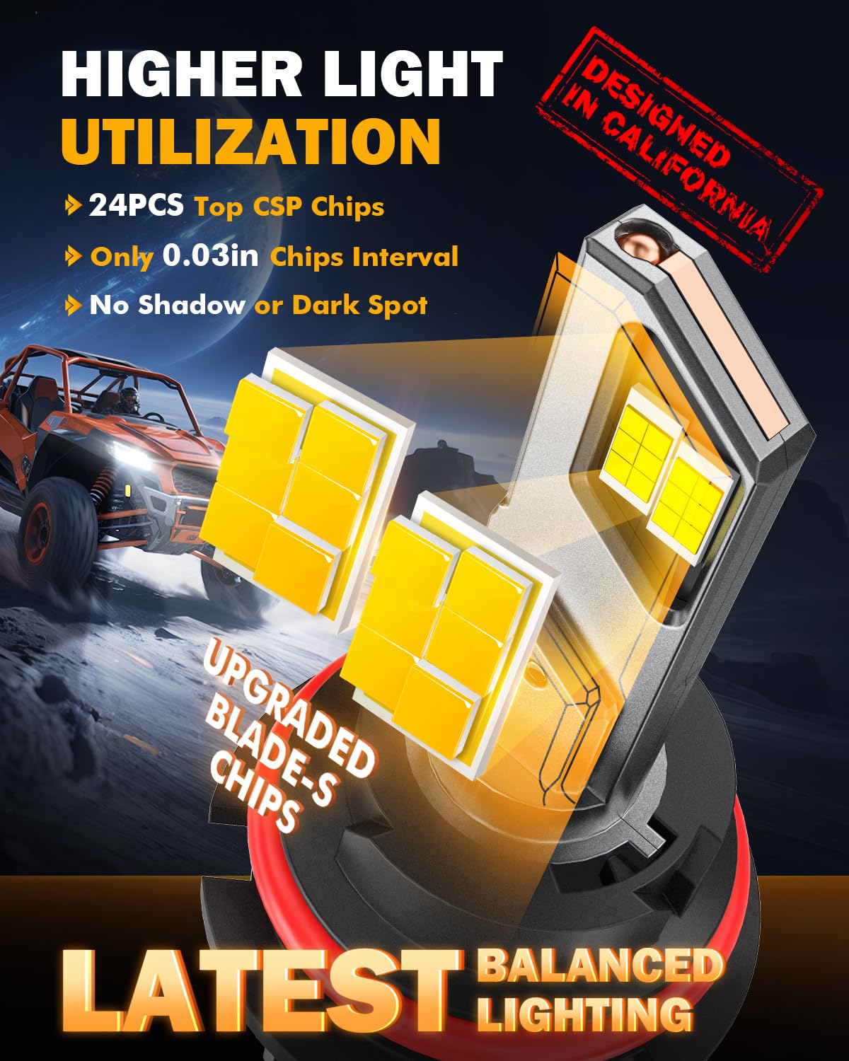 Auxbeam 9007 LED array detail showing high-density chips for bright beam