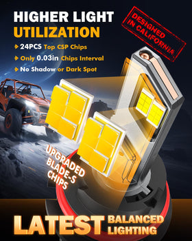 Auxbeam 9007 LED array detail showing high-density chips for bright beam