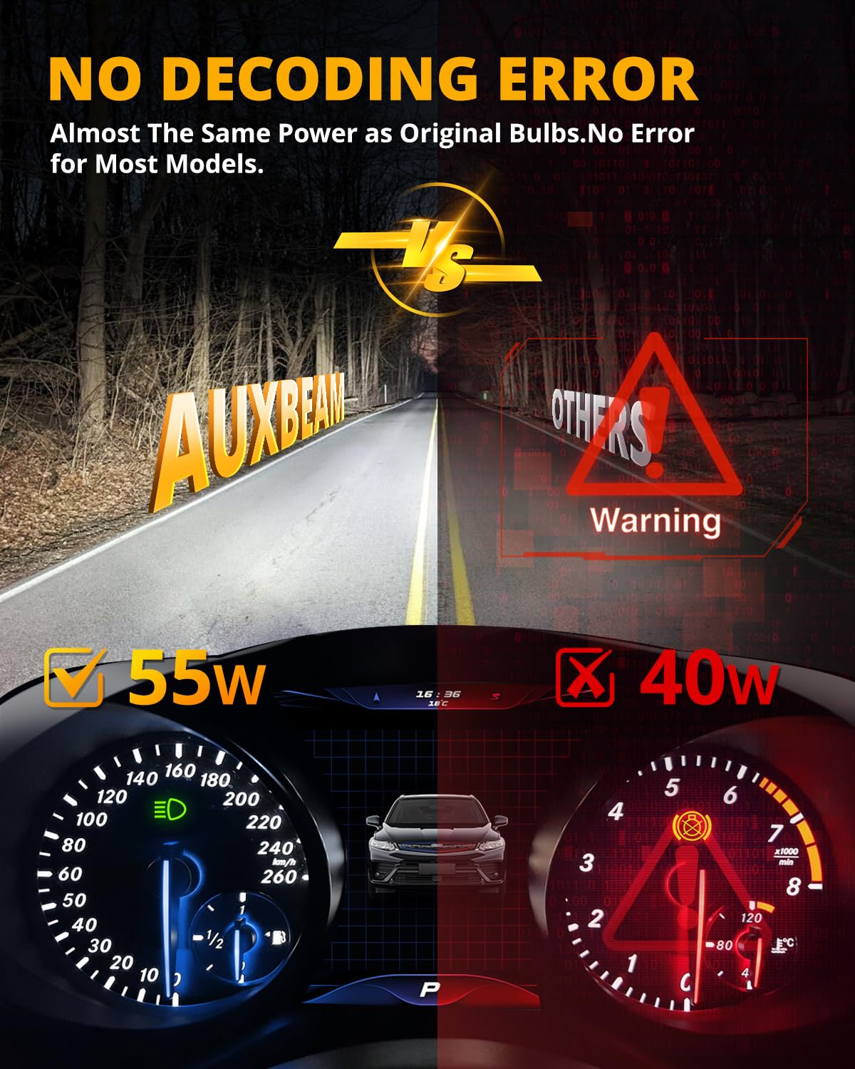 Auxbeam 9007 packaging and label showing included two-pack and model info