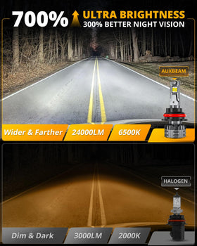 Auxbeam 9007 size comparison in hand showing compact form for easy installation