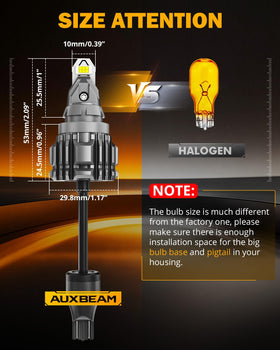 Auxbeam close-up of LED chips demonstrating bright, efficient light