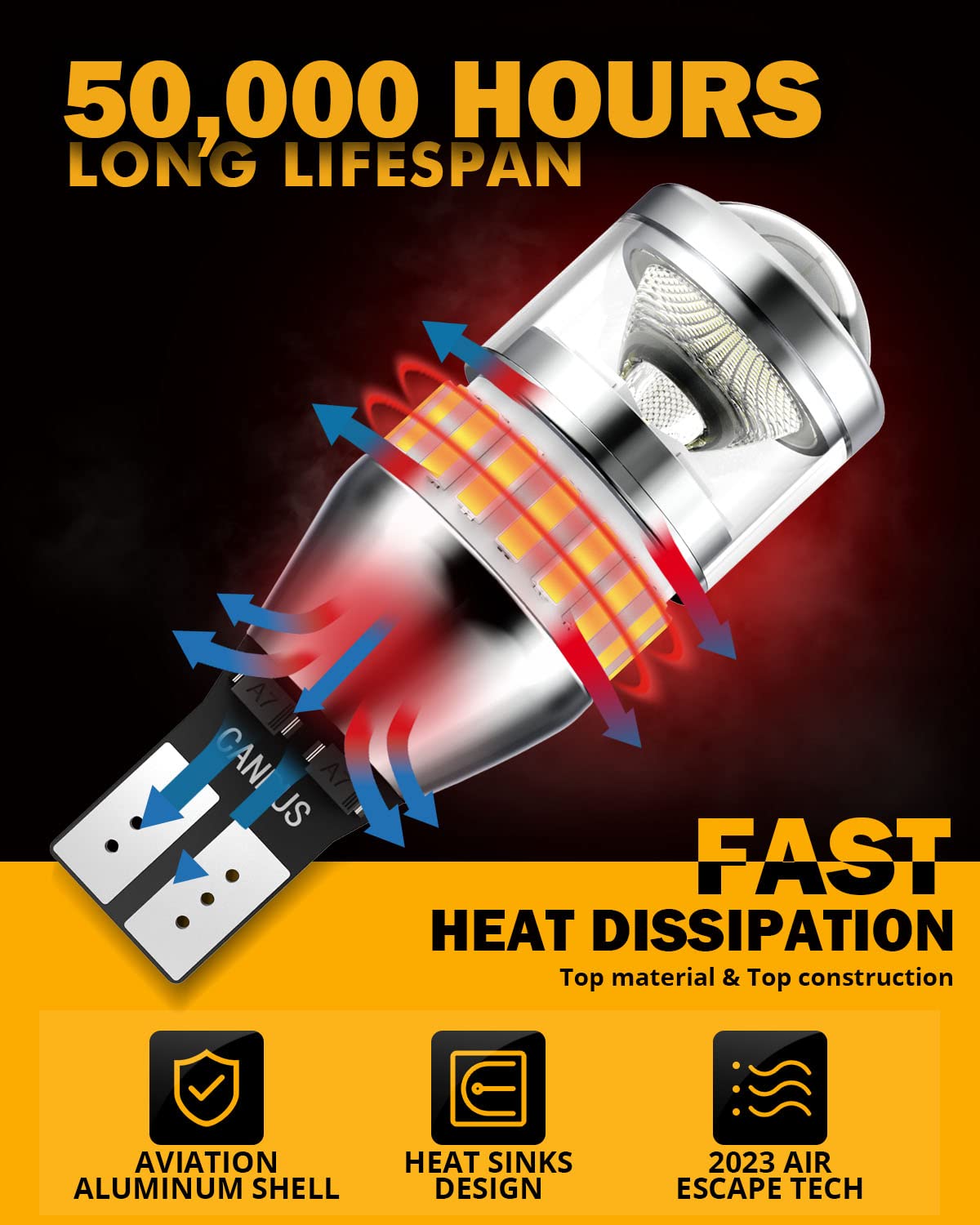 Auxbeam aluminum body cooling fins for rapid heat dissipation and longevity