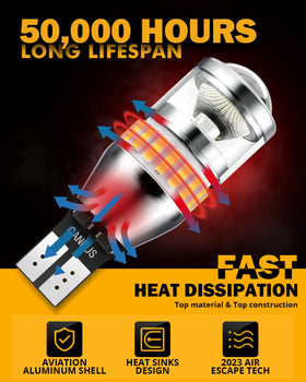 Auxbeam aluminum body cooling fins for rapid heat dissipation and longevity