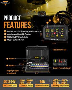 Auxbeam AR-800 side profile showing slim mounting and space-saving benefit