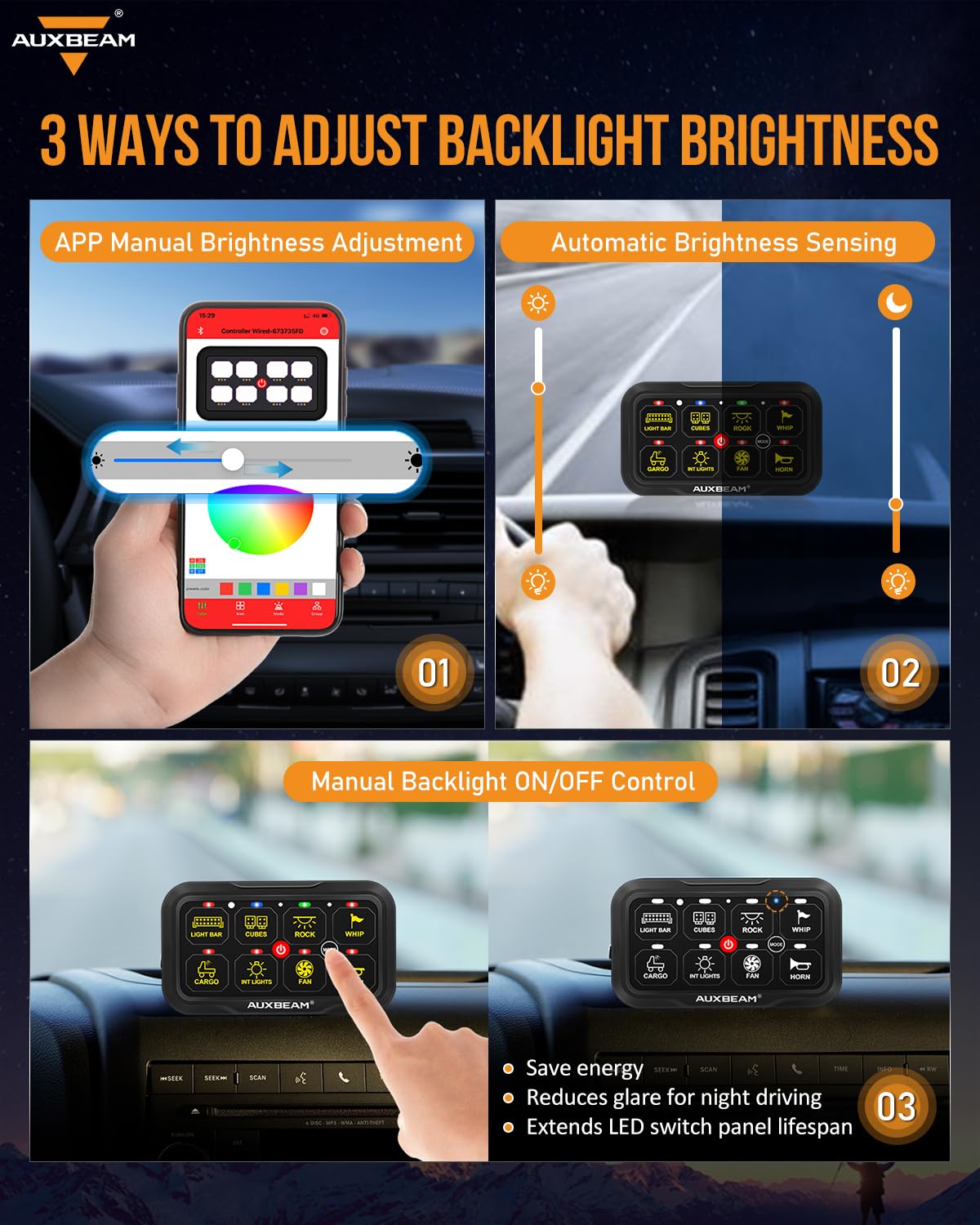 Auxbeam AR-800 weather-seal detail highlighting IP65 protection for reliable use