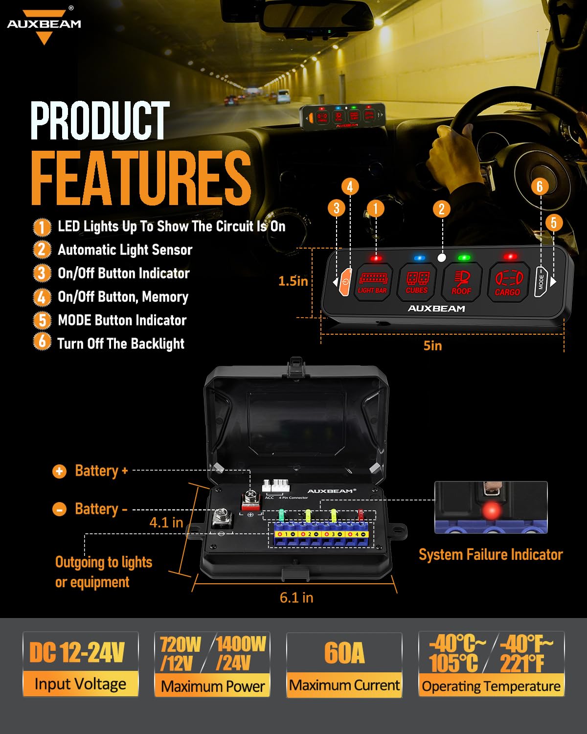 Auxbeam accessories layout with breaker, fuses, and 10ft harness for straightforward installation