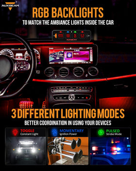 Auxbeam close-up of switches highlighting mode indicators and tactile buttons for precision