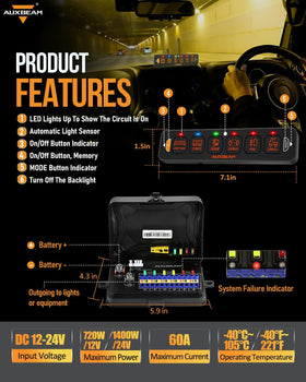Auxbeam AS-R60 RGB backlight demo with color cycle, enables interior lighting customization