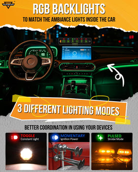 Auxbeam AS-R60 close-up of switches highlighting tactile buttons and mode markings for clarity