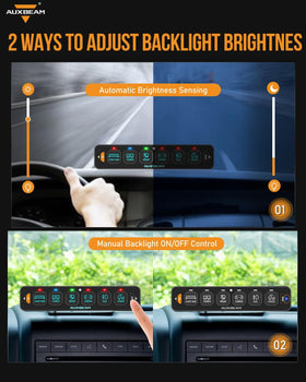Auxbeam AS-R60 close-up of switch faces and indicators, highlights tactile build quality