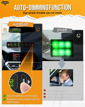 Auxbeam AS-R60 mounted in vehicle dash illustrating neat installation and easy access