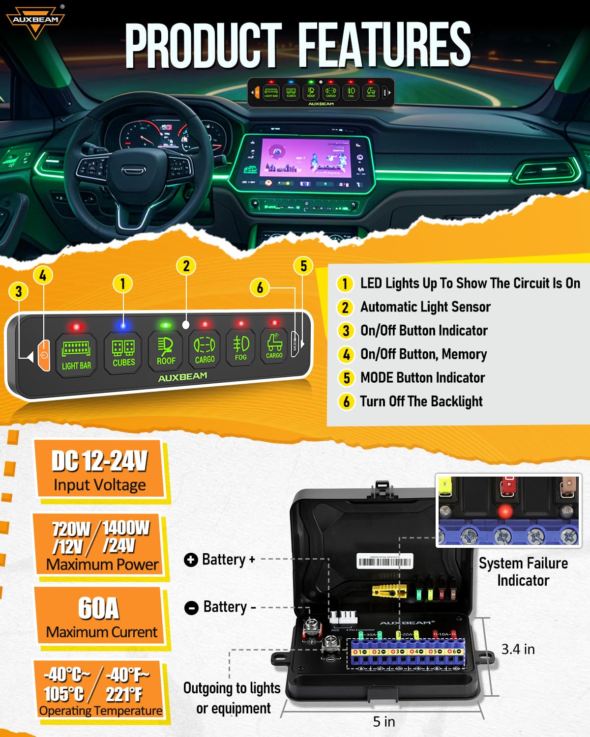 Auxbeam AS-R60 RGB illumination demonstrating color options and reduced glare benefit