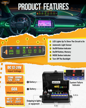 Auxbeam AS-R60 RGB illumination demonstrating color options and reduced glare benefit