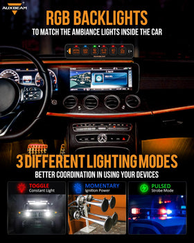Auxbeam AS-R60 side profile mounted vertically in dash, saves space and avoids mispresses