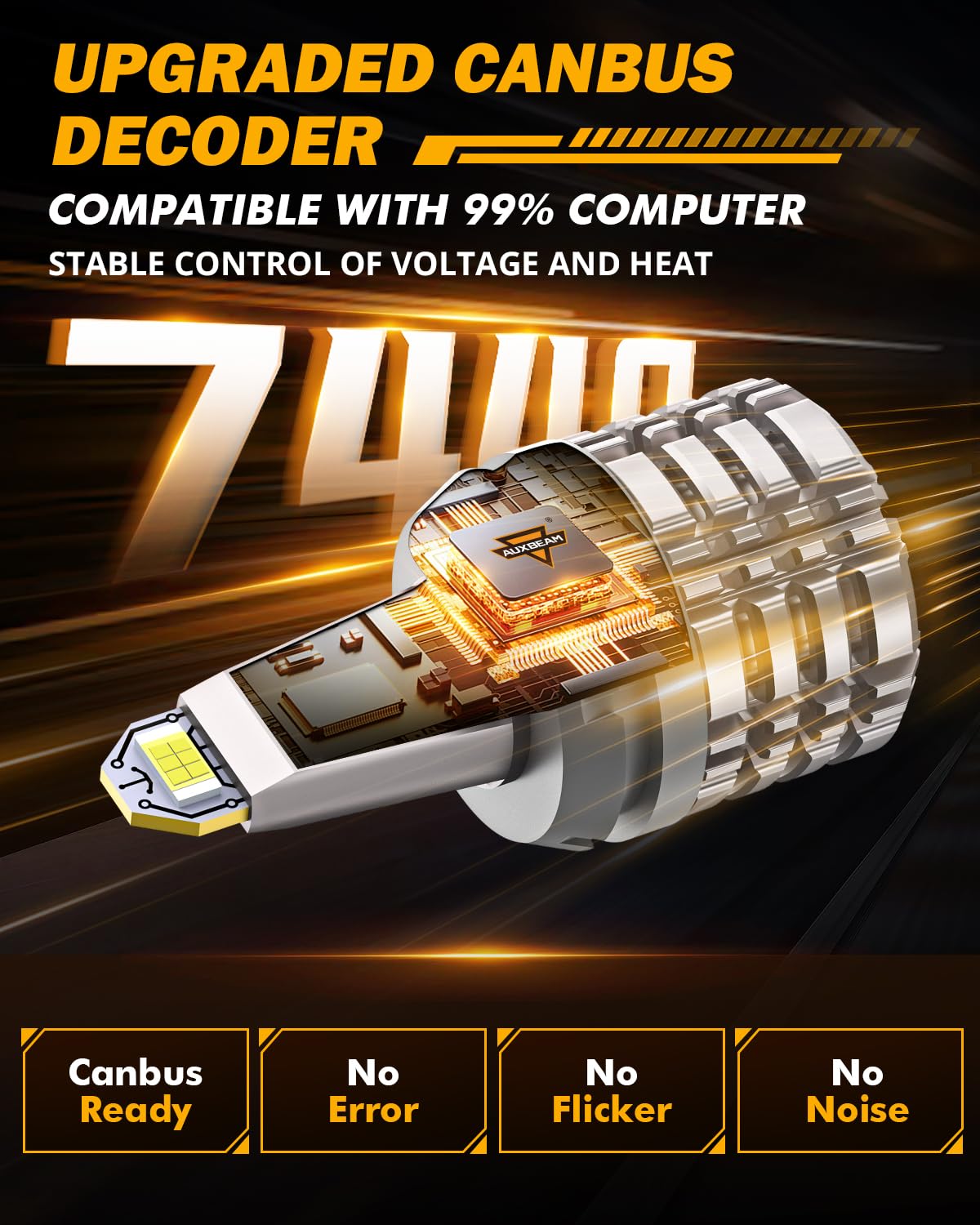 Auxbeam aluminum heat sink detail on 7440 bulb for improved cooling