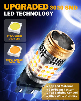 Auxbeam B21 demonstrating 360-degree illumination, eliminates dark spots for safety
