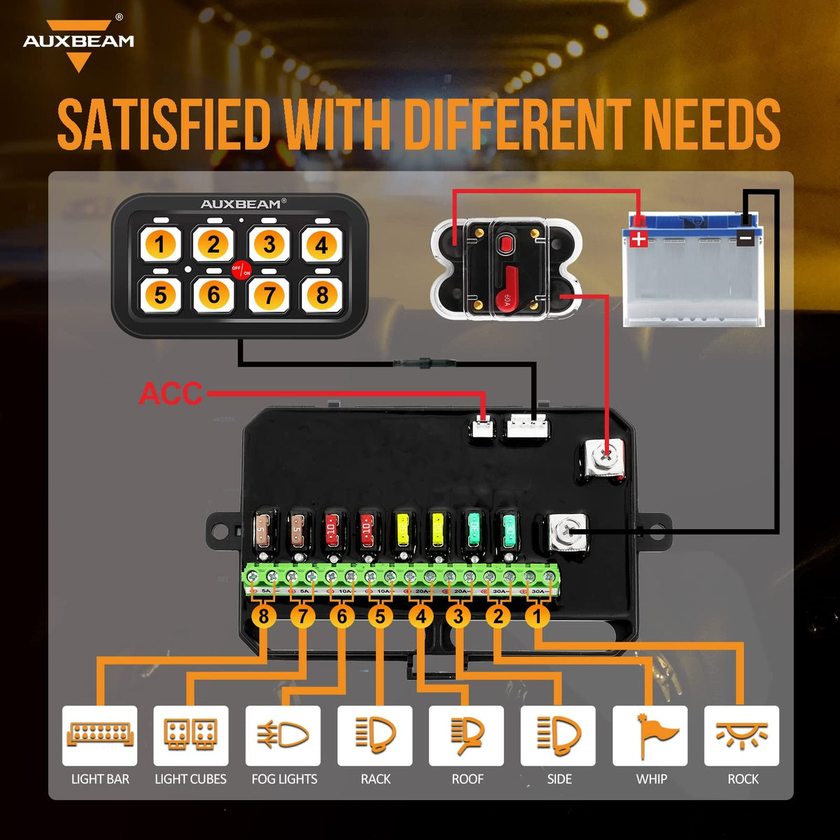 Auxbeam BA80 rear view showing solid-state relays and replaceable fuses for protection