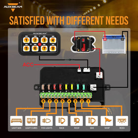Auxbeam BA80 rear view showing solid-state relays and replaceable fuses for protection
