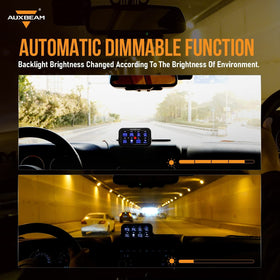 Auxbeam BA80 close-up on switch icons and automatic dimmable backlight improving visibility