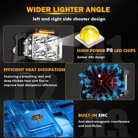 Auxbeam back heat sink detail showing durable aluminum cooling for longer life