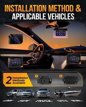 Auxbeam BB80 panel used on an off-road truck illustrating simplified control of lights and gear