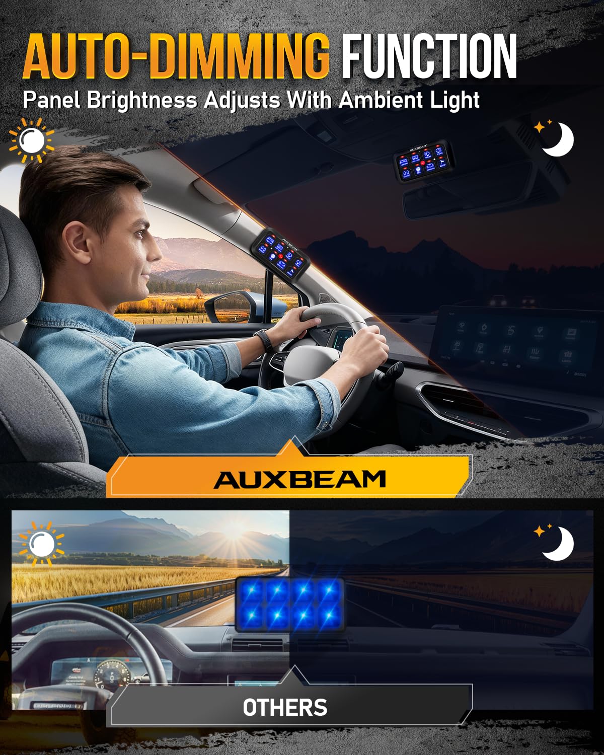 Auxbeam label stickers and dual mounting brackets displayed for personalized setup flexibility