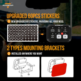 Auxbeam BC60 beside a hand to show compact size and easy installation